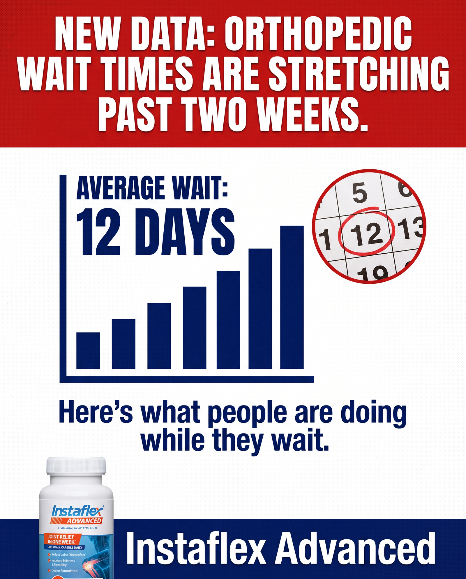 Instaflex Advanced breaking news style ad with the headline: New data, orthopedic wait times are stretching past two weeks nationwide.